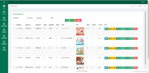 基于Java（SSM）的奶茶店管理系統(tǒng)的設(shè)計與實(shí)現(xiàn)